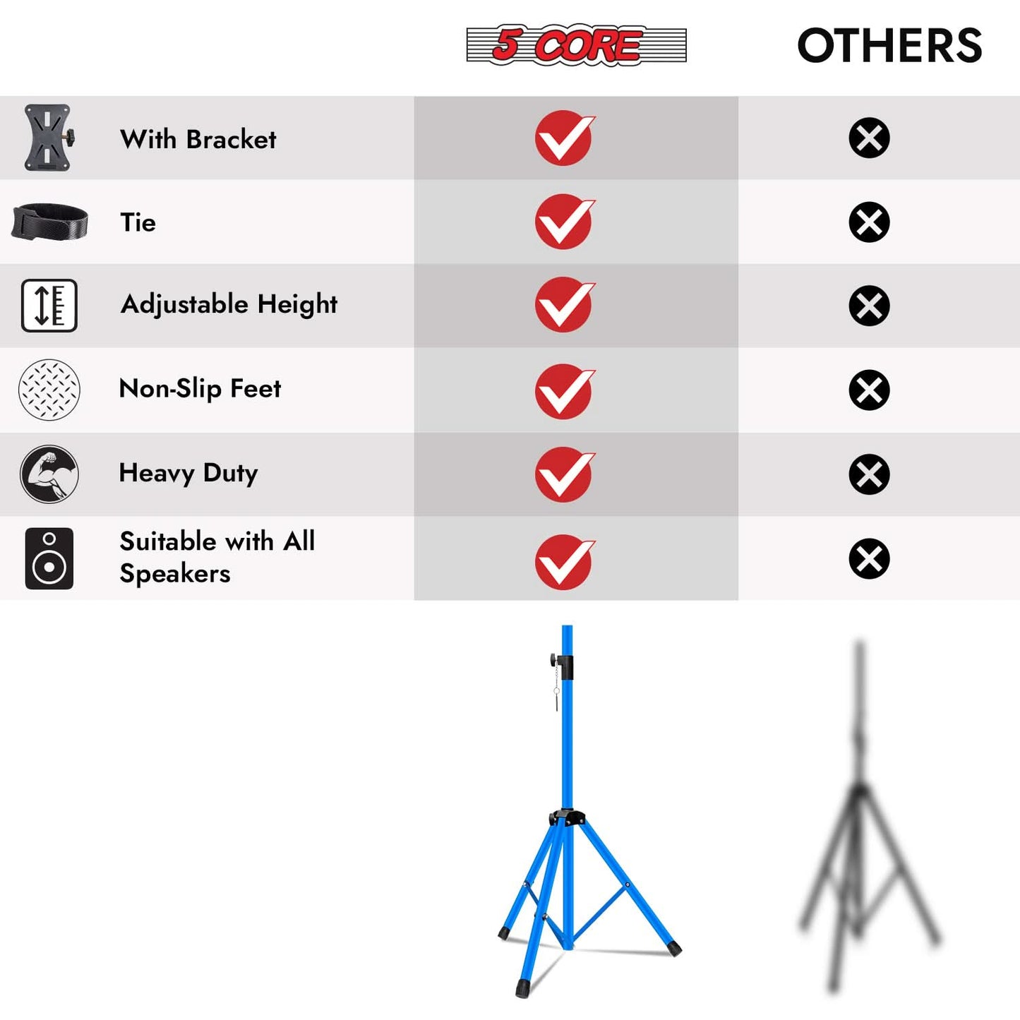 5Core Speaker Stand Tripod 2Pcs Tall Adjustable 72 Inch DJ Studio Monitor Stands Pole Mount